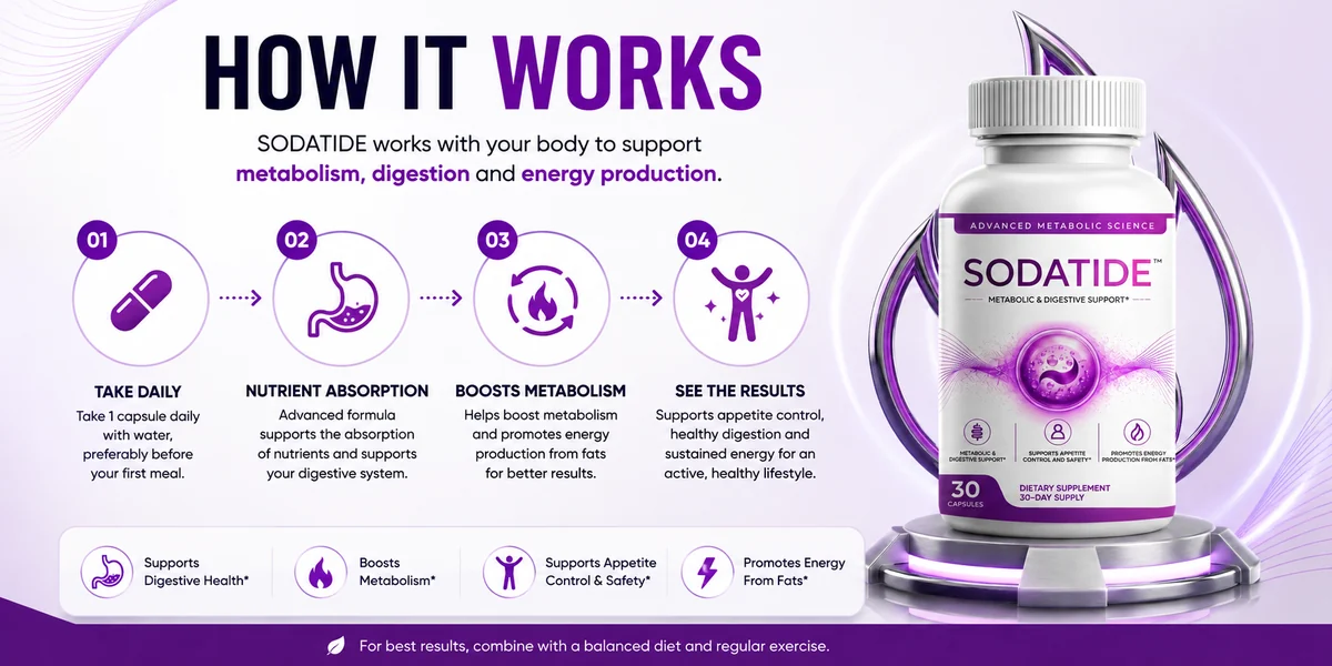 How SodaTide works: take daily, nutrient absorption, boosts metabolism, see the results